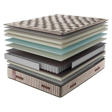Spyruoklinis čiužinys NOBLE 200x200 cm, aukštis 33 cm 1